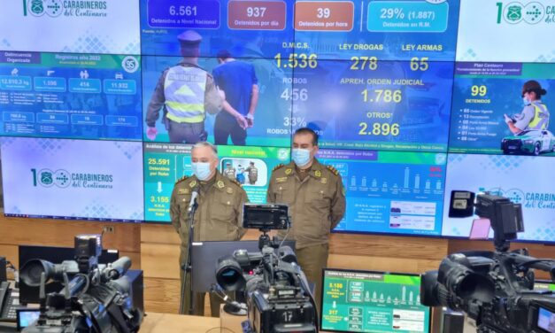 Radiografía a la Delincuencia Juvenil: Carabineros ha detenido a más de 3.000 Niños, Niñas y Adolescentes por cometer robos
