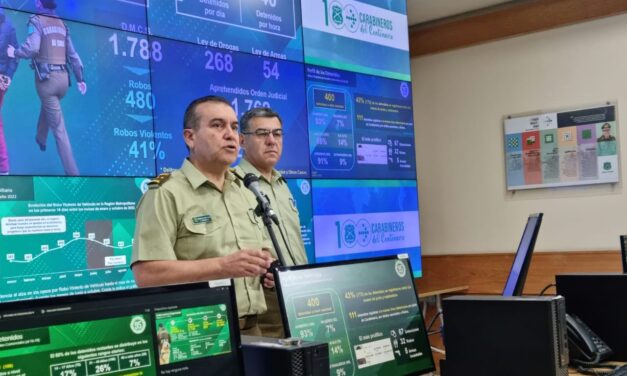 Robos violentos en locales comerciales: 28% de los detenidos ha sido aprehendido al menos cinco veces por carabineros