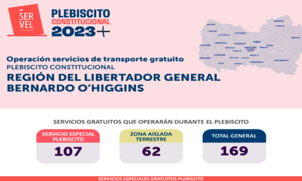 Plebiscito Constitucional 2023: Servicio de transporte gratuito exclusivo para zonas aisladas y rurales