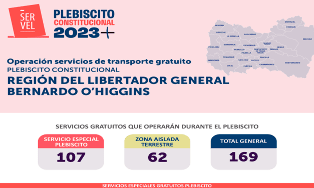 Plebiscito Constitucional 2023: Servicio de transporte gratuito exclusivo para zonas aisladas y rurales